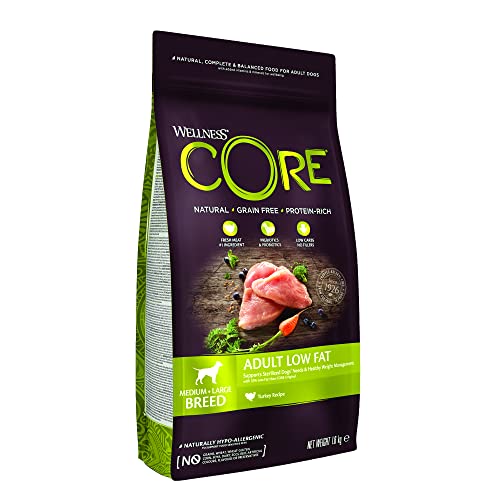 Wellness CORE Adult Low Fat, Hundefutter trocken für sterilisierte / übergewichtige Hunde,...